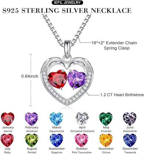 Birthstone Jewelry