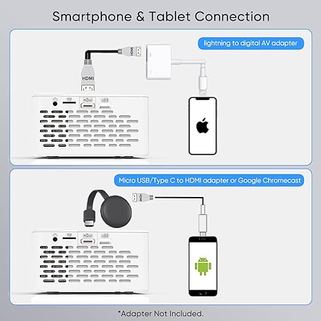 Mini Projector