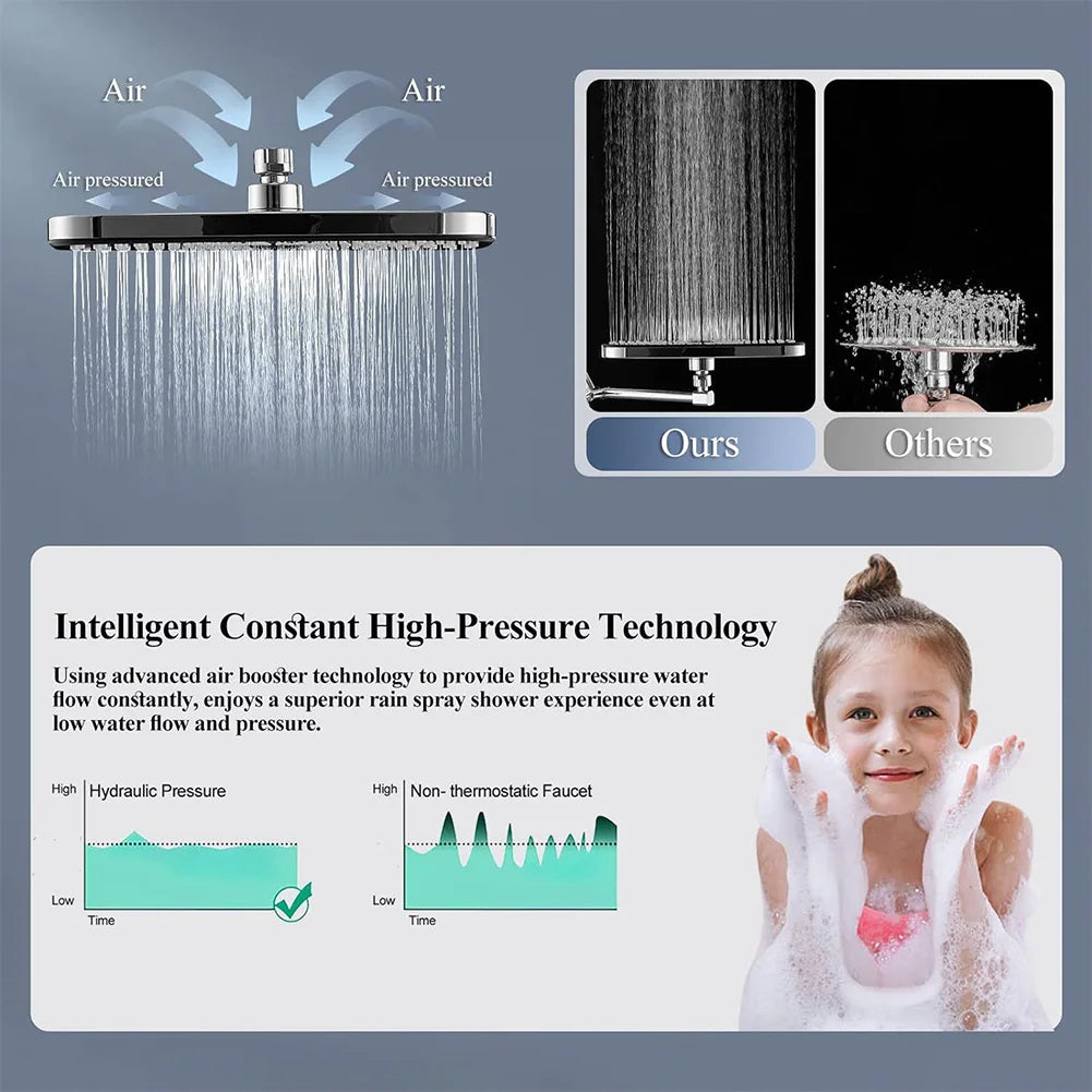Shower System
