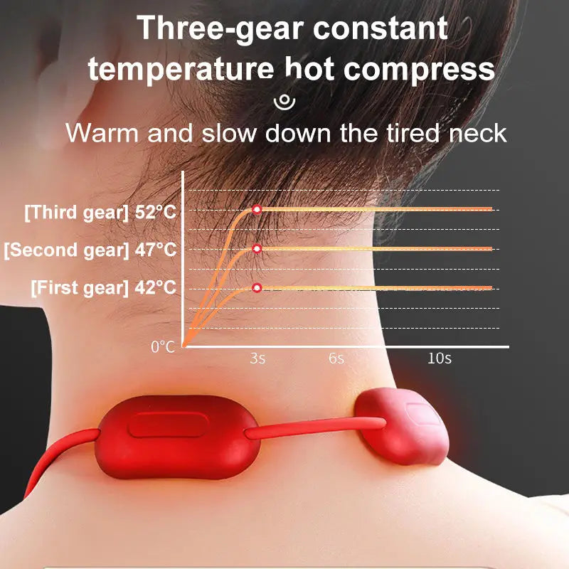 Hanging Neck Massager