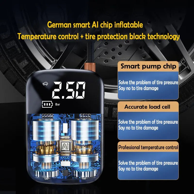 Wireless Car Air Compressor Electric