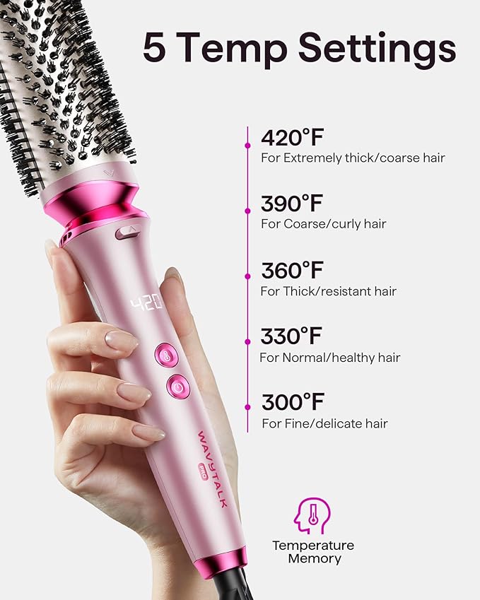 Thermal Brush Set